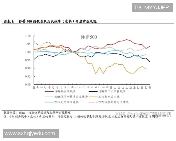 重庆羽毛球队防守策略分析与比赛表现的得失评估 重庆羽毛球队防守策略分析与比赛表现的得失评估