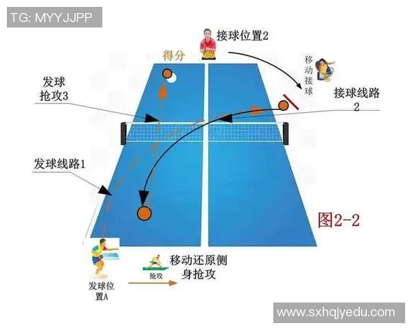 武汉乒乓球队整体压制打法深度分析与战术解读 武汉乒乓球队整体压制打法深度分析与战术解读