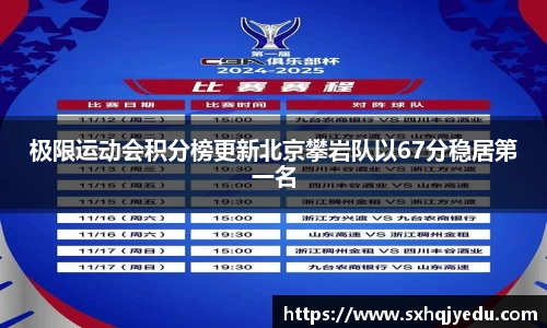 极限运动会积分榜更新北京攀岩队以67分稳居第一名
