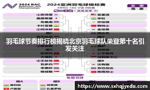 羽毛球节奏排行榜揭晓北京羽毛球队荣登第十名引发关注