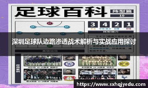 深圳足球队边路渗透战术解析与实战应用探讨