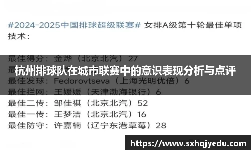 杭州排球队在城市联赛中的意识表现分析与点评