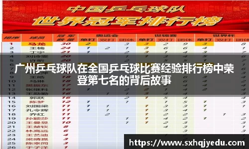 广州乒乓球队在全国乒乓球比赛经验排行榜中荣登第七名的背后故事