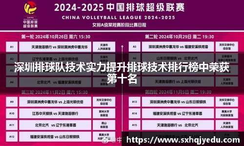 深圳排球队技术实力提升排球技术排行榜中荣获第十名