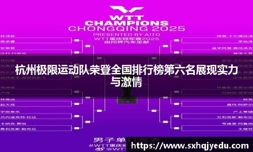 杭州极限运动队荣登全国排行榜第六名展现实力与激情
