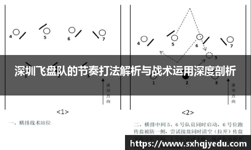 深圳飞盘队的节奏打法解析与战术运用深度剖析
