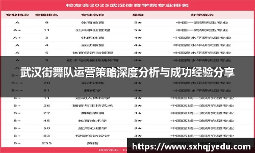 武汉街舞队运营策略深度分析与成功经验分享